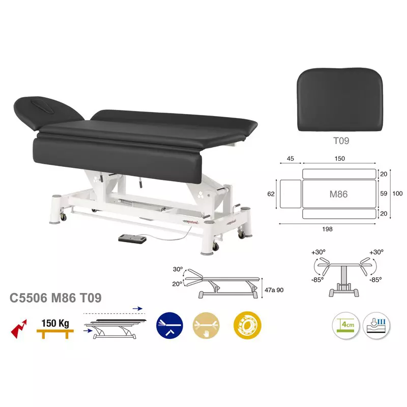 description table ecopostural